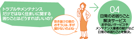 日常のお困りごと解決サービス