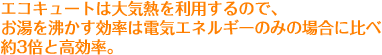 エコキュートは大気熱を利用するので、お湯を沸かす効率は電気エネルギーのみの場合に比べ電力消費量約3倍。